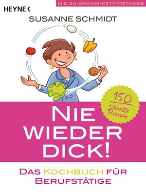 cover image of Nie wieder dick – Das Kochbuch für Berufstätige